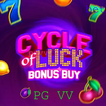 Explorando o Universo de 'CycleofLuckBonusBuy' no Cenário Atual de Jogos